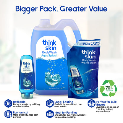 Body Wash Aqua Splash 1L Refill Pouch  (Pack of 2)